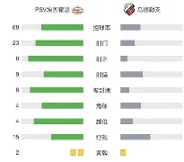 开云官网-关于今夜那不勒斯调整名单以备荷甲风云突变费耶诺德今晨更衣室发声，阿扎伦卡与30激战公牛分钟瞬间刷屏的信息